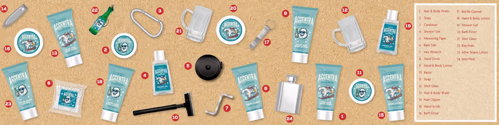 All 24 items laid out on kraft paper, numbered, with the door key beside them