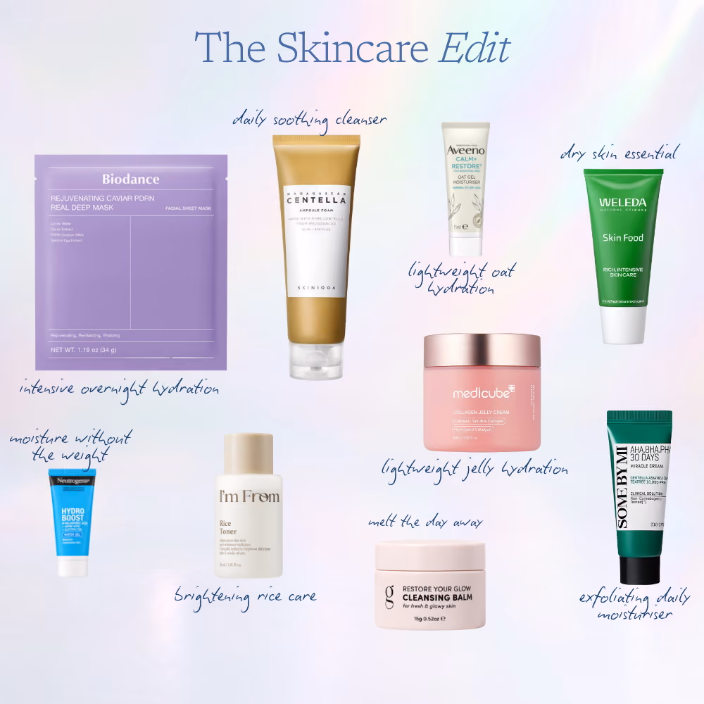 The skincare products on a lilac ground