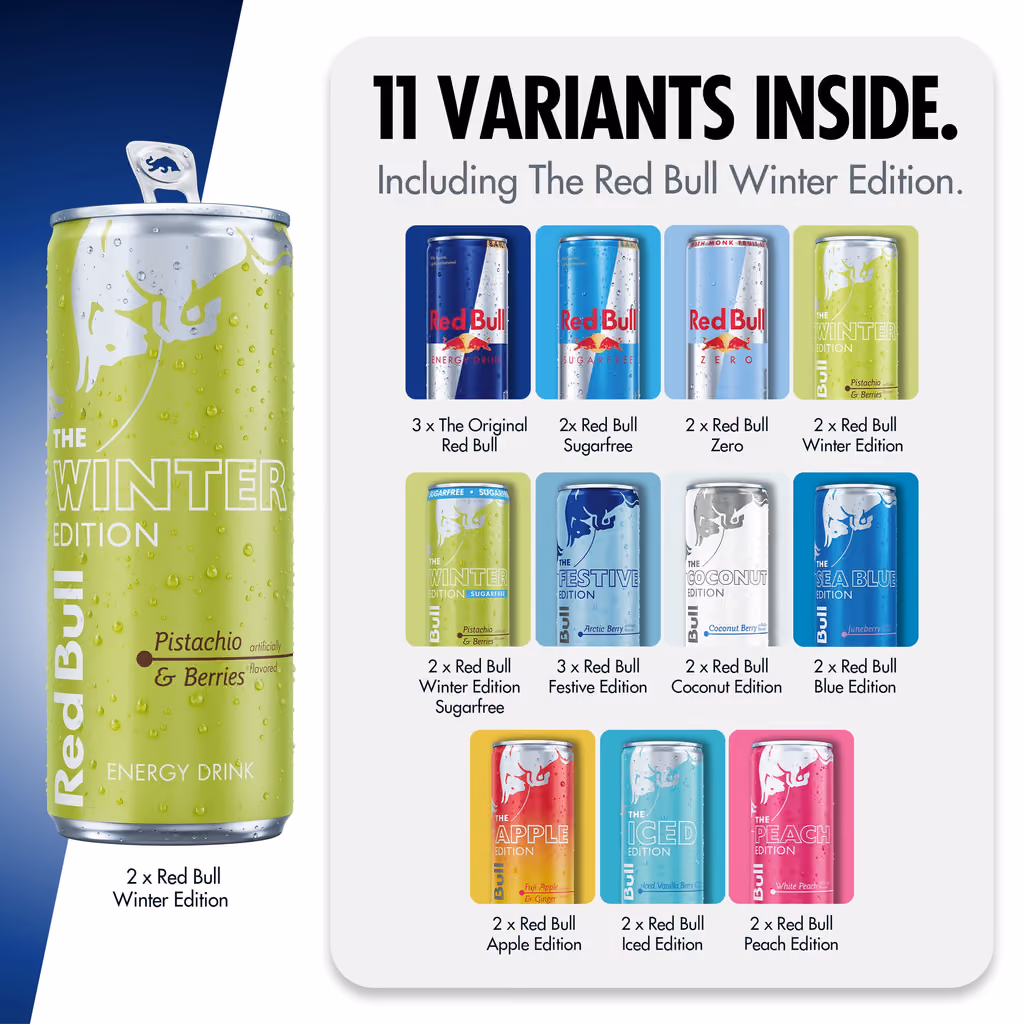 Red Bull's chart of the eleven variants and how many cans of each