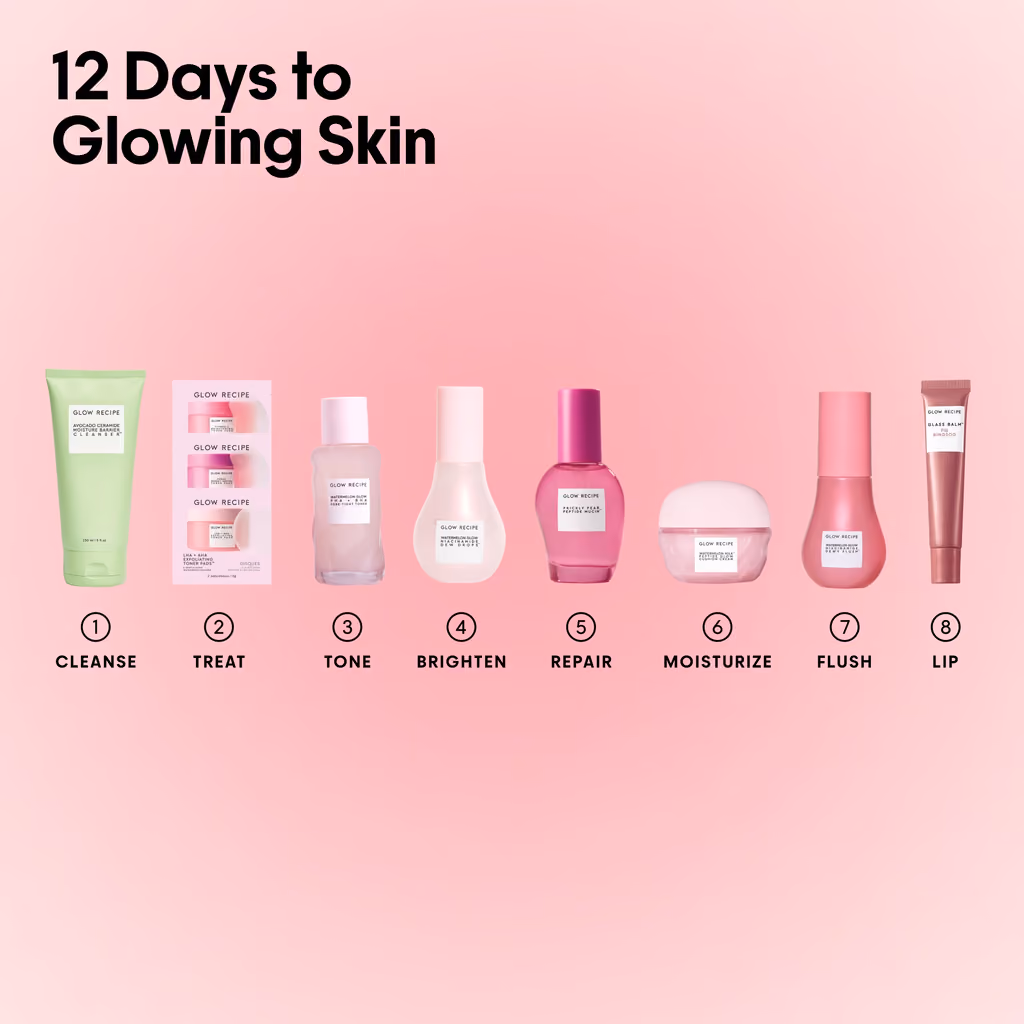 The products set out in routine order, cleanse to lip