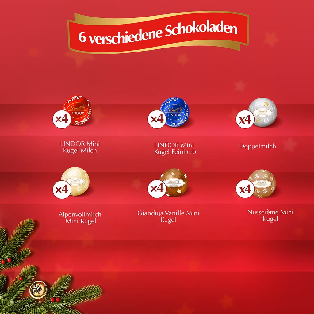 Lindt's count card for the Weihnachtszauber Mini-Tisch calendar: six kinds of mini ball, four of each
